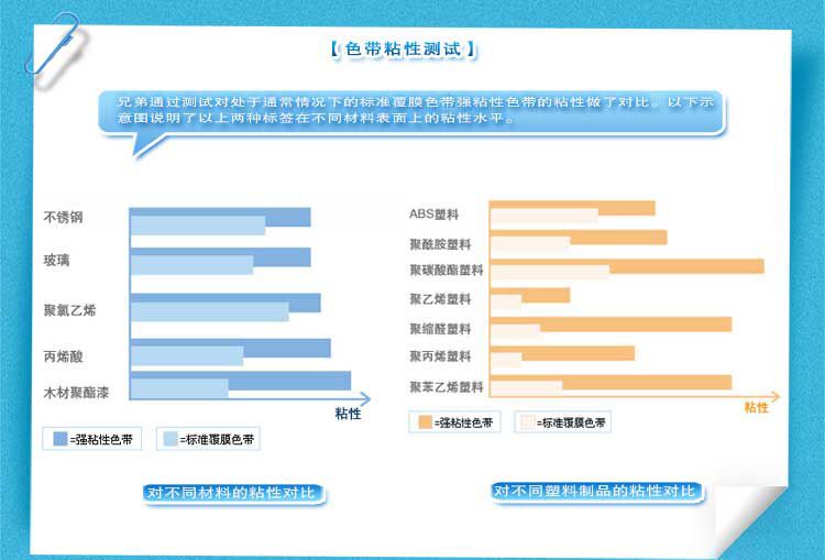 圖片關鍵詞實驗室儀器|實驗室耗材|生物試劑實驗室代理商