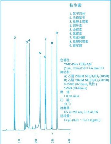 圖片關(guān)鍵詞實(shí)驗(yàn)室儀器|實(shí)驗(yàn)室耗材|生物試劑實(shí)驗(yàn)室代理商