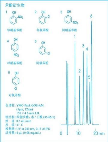 圖片關(guān)鍵詞實(shí)驗(yàn)室儀器|實(shí)驗(yàn)室耗材|生物試劑實(shí)驗(yàn)室代理商